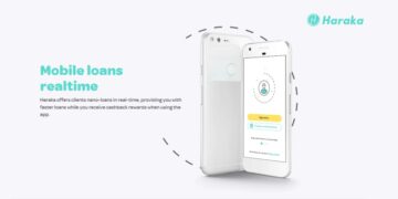 How to apply and repay Haraka mobile loan