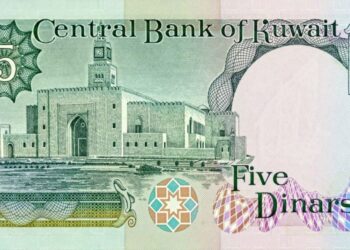 Top 20 strongest currencies in the world