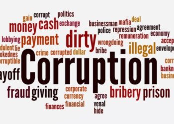 Top 20 least corrupt countries in the world