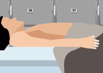 What happens to your body after you die