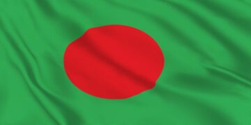 Bangladeshi passport Visa Free countries