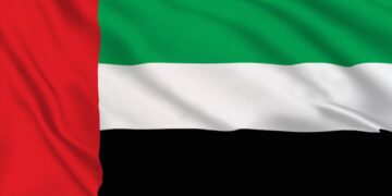 Emirati passport Visa Free countries