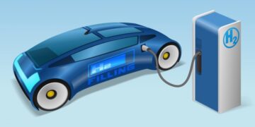 The future of fuel technology