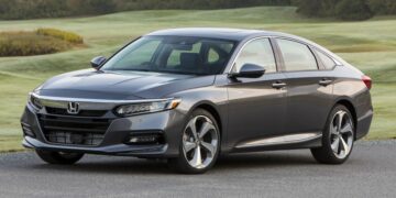 Things to consider when buying a car