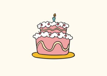 Best happy birthday quotes
