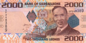 Top 10 weakest currencies in Africa