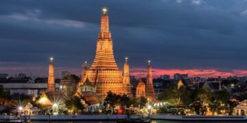 Top 20 most visited cities in the world