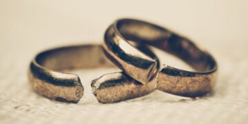 Impact of divorce on mental health