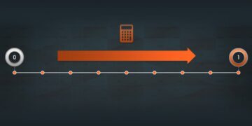 How to take advantage of changing odds