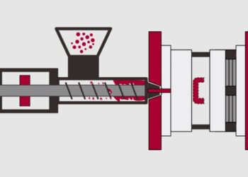 Materials used in injection molding