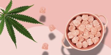 Effects of CBD gummies on muscles