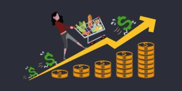 Top 20 countries with the highest inflation rates in the world