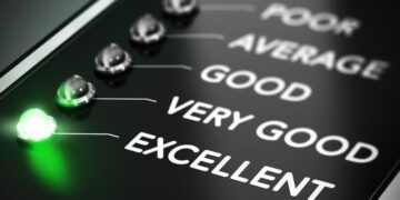 Role of matrix questions in small businesses