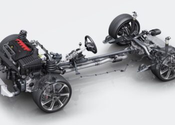 Types of car drivetrains