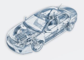 Types of car transmission systems