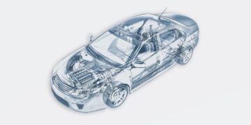 Types of car transmission systems