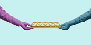 Principles of an effective organization