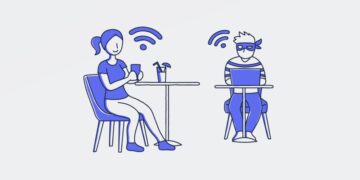 Risks of using public Wi-Fi