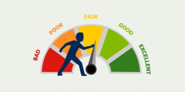 Understanding your credit score