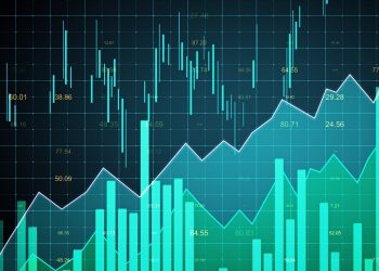 How to improve your investment skills