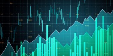 How to improve your investment skills