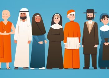 Top 20 most religious countries in the world