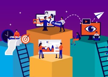 Goals of content marketing