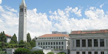 Top 20 universities for startup founders in the world