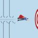 Laws that give you an unfair advantage